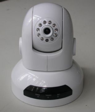 Cctv Camera